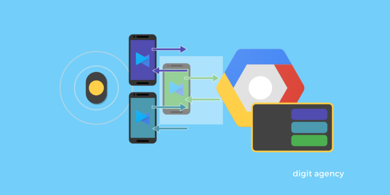 How to use Google Beacon for your business?
